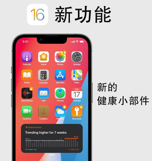 江城苹果手机维修分享iOS16新功能汇总 