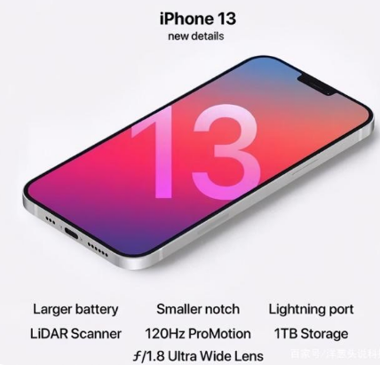 江城苹果手机维修分享iPhone 13起售价多少钱 