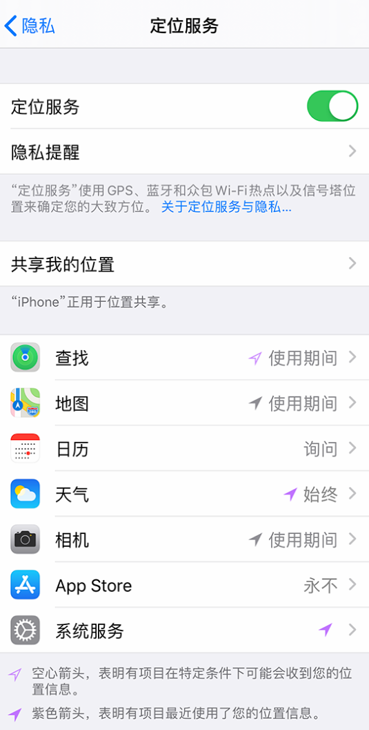 江城苹果手机维修分享iPhone 状态栏中时间显示为蓝色图标是什么情况 